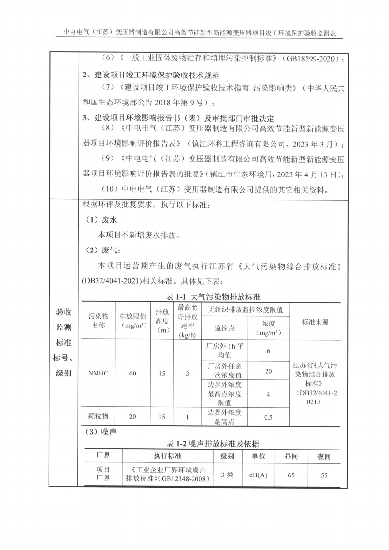 乐虎最新官网·（中国）有限公司官网（江苏）变压器制造有限公司验收监测报告表_03.png